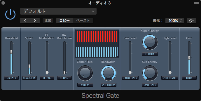 Spectral Gate